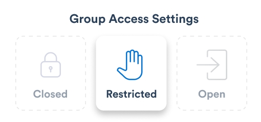 Group privacy settings