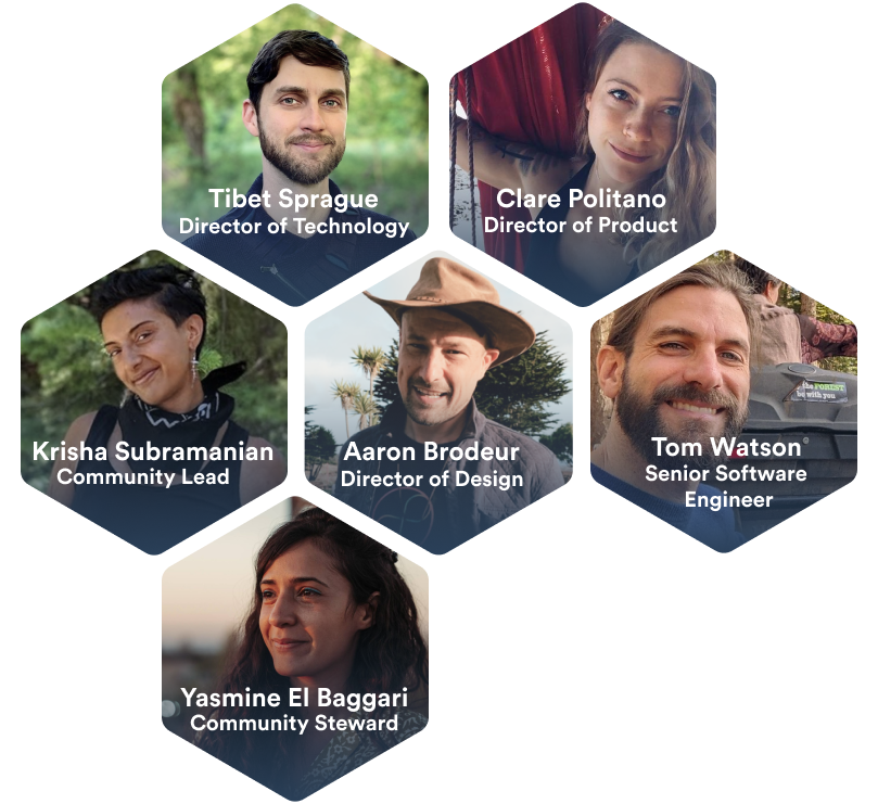 Hylo team members